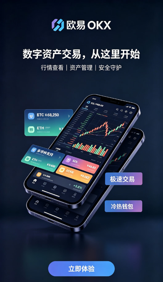 欧交易所app官网关于安全交易，你最想知道的几个问题